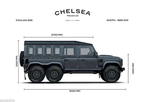 A Real Chelsea Tractor Kahn Design Unleashes A 6x6 Civilian Carrier