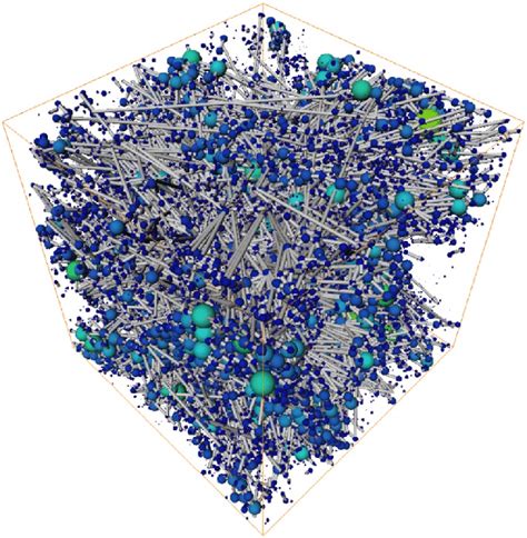 Visualization Of The Pore Network 3d Model Generated From The