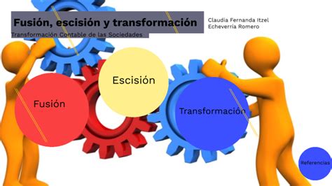 Fusión escisión y transformación by F Echev on Prezi