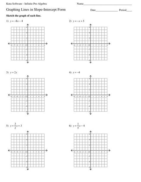 4 1 Graphing Equations In Slope Intercept Form Worksheet Answers ...