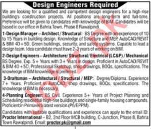 Proctor International Islamabad Jobs 2021 Design Engineers 2024 Job