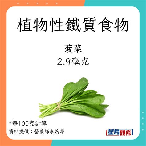 嚴重疲倦決因為缺鐵？推介7大低脂高鐵補血食物 補鐵不只吃牛肉 星島日報