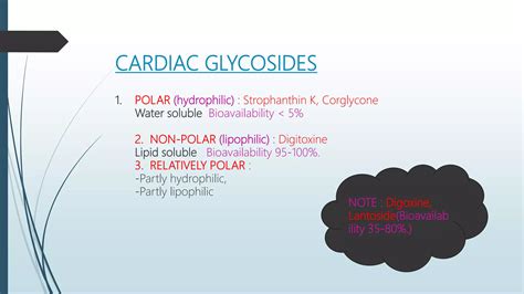 Cardiac Glycosidespharmacology Ppt