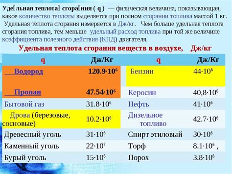 Сколько кубов в 1 тонне земли: Сколько тонн в кубе земли? Ответ здесь!