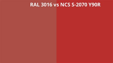 Ral 3016 Vs Ncs S 2070 Y90r Ral Colour Chart Uk