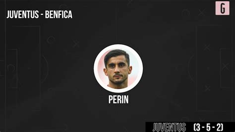 Juventus Benfica 1 2 Neres E Joao Mario Condannano Allegri Milik Non Basta Mediagol