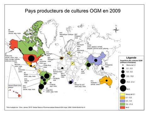 OGM Limites Risques Et Dangers Dangers Alimentaires