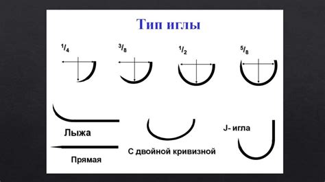 Шовный материал - online presentation