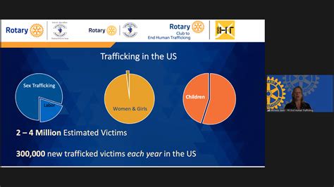 Eradicating Human Trafficking Speaker Series 2021 Rotary Club Of