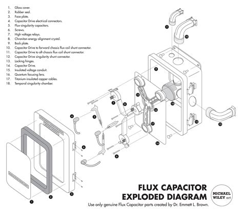 Flux Capacitor Exploded Diagram by trekmodeler on DeviantArt