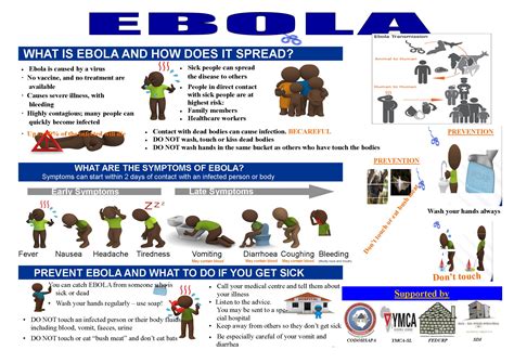 Thousands Reached With Health Information To Stop Ebola Virus Y Care