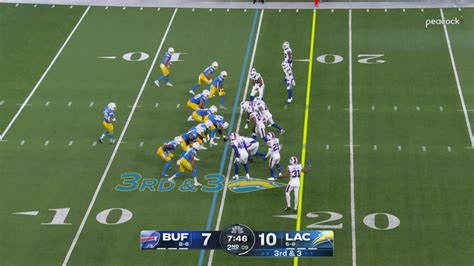 Los Angeles Chargers Running Back Austin Ekeler S Fake Pitch To