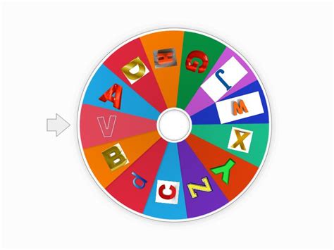 Alphabet Spin The Wheel