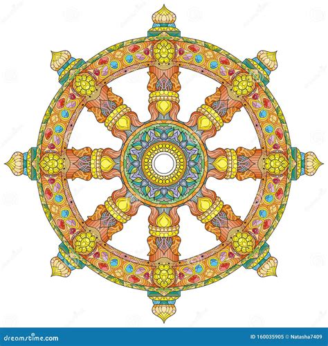 Dharma Wheel Or Dharmachakra Theach And Walk To The Path Of Nirvana