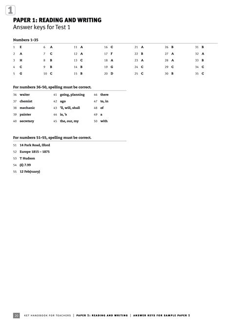 Ket Handbook2007 Pdf