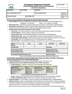 Fillable Online Emergency Response Checklist Fax Email Print - pdfFiller