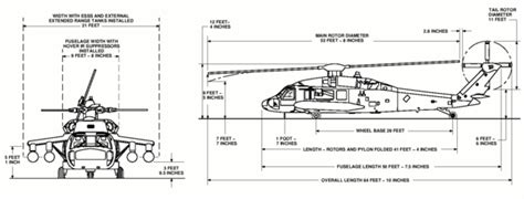 Sikorsky S 70 Planes