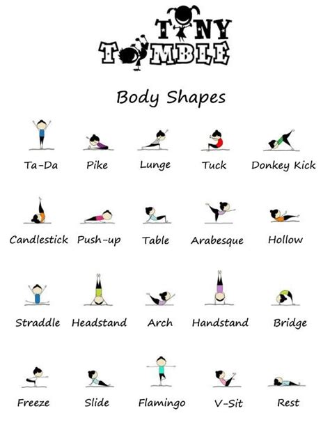 De 25+ bedste idéer inden for Gymnastics for kids på Pinterest