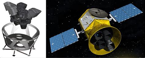 Tess Transiting Exoplanet Survey Satellite Eoportal