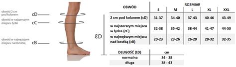 Aries Avicenum Podkolan Wki Uciskowe Ccl Mmhg