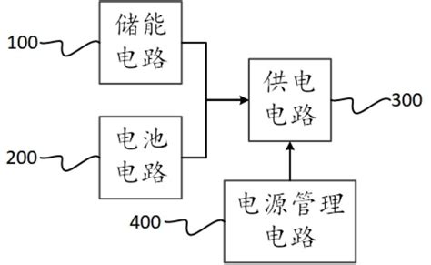 一种供电系统的制作方法