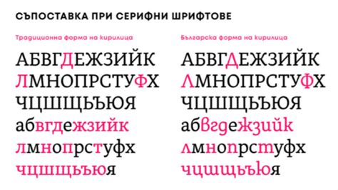 Will Bulgarian Cyrillic fonts find recognition in the web? - News