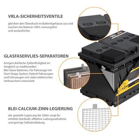 Bsa Agm Batterie V Ah A Autobatterie Start Stop Starterbatterie
