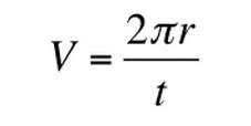 Centripetal Force - Honors Physics