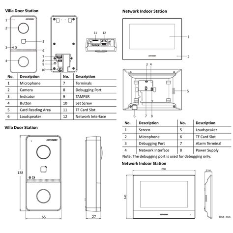 Hikvision DS KIS603 P IP Video Intercom Kit DS KV6113 WPE1 DS KH6320