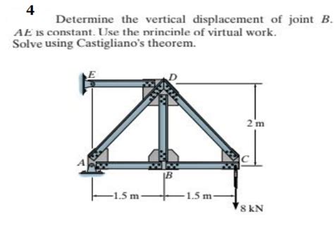 Solved 4 Determine The Vertical Displacement Of Joint B AE Chegg