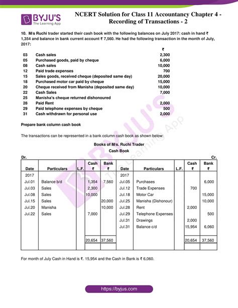 Ncert Solution For Class 11 Accountancy Chapter 4 Recording Of