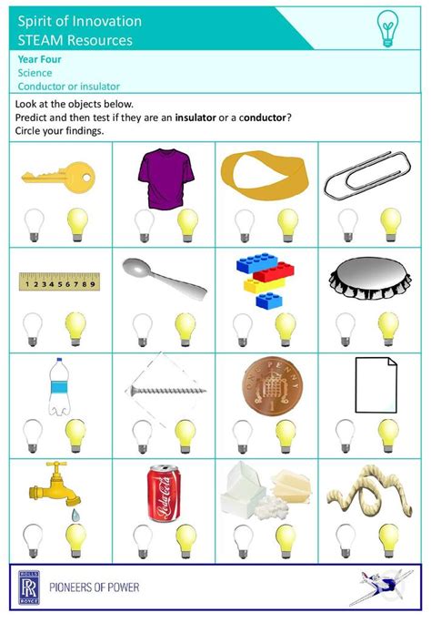 Heat Conductors And Insulators Worksheet