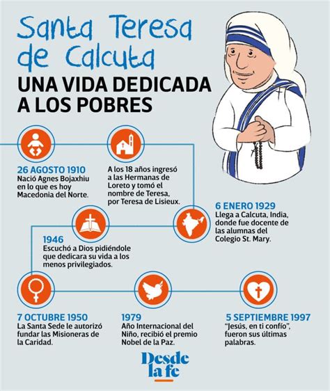 Las 5 visiones de la Madre Teresa de Calcuta sobre Jesús