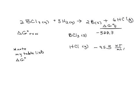 Bcl3 Lewis Structure Molecular Geometry Hybridization 40 Off