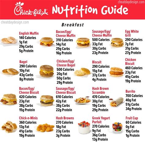 Chick Fil A Breakfast Menu With Prices Calories Pictures