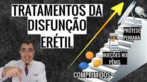 Do Comprimido à Cirurgia As Etapas Do Tratamento Da Disfunção Erétil