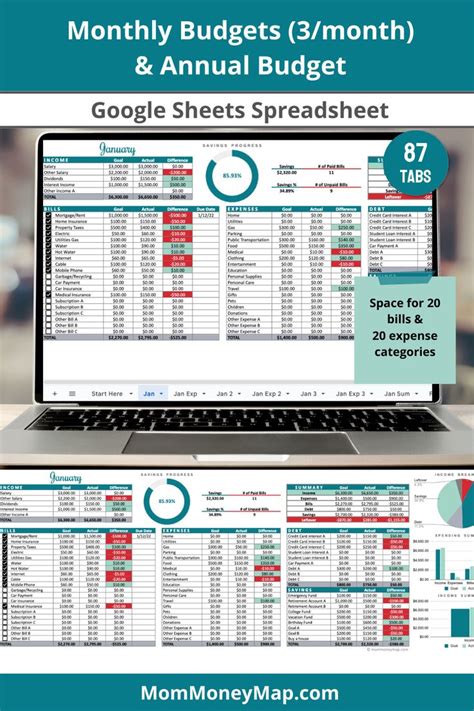 Monthly Month Budgets And Annual Summaries Google Sheets Spreadshe