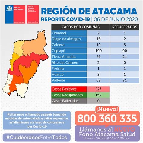 Servicio Salud Atacama On Twitter Actualizamos Balance De