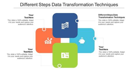 Data Transformation Importance Key Concepts And Tools