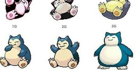 Pokemon Snorlax Evolution Chart