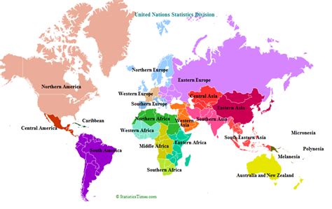 Countries by Continents - StatisticsTimes.com