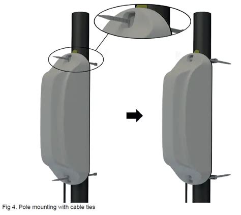 Panorama Antennas Lpap Series Lte Iot Antenna Instruction Manual