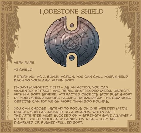 35. Loadstone Shield - An experimental prototype from an unknown ...