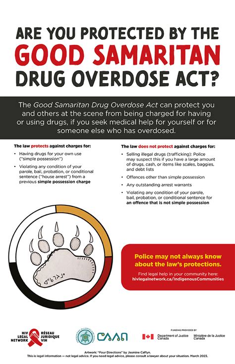 Good Samaritan Drug Overdose Act Information For Indigenous