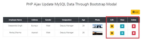 Mysql Actions Links Not Working While Fetching Data From Database