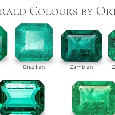 Exploring Emerald Colors By Origin