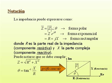 Impedancia Y Admitancia