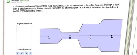 Solved An incompressible and frictionless fluid flows left | Chegg.com 