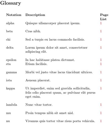 Glossary Template Word Social Media Template