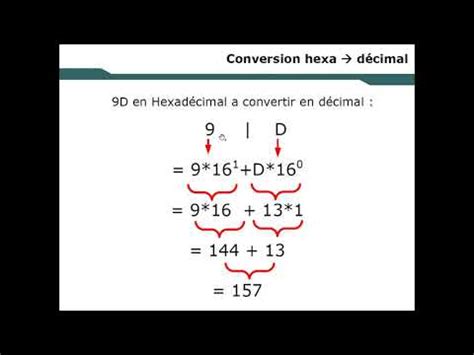 1 Introduction Conversion Binaire Decimal Hexadecimal Modele OSI